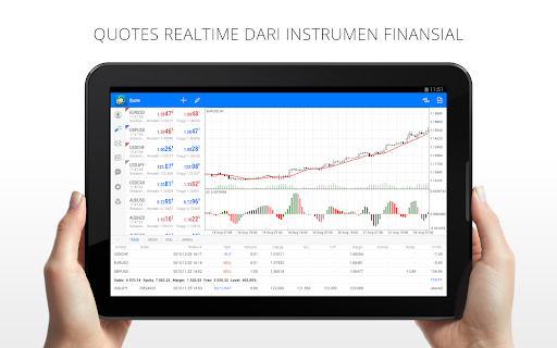 MetaTrader 5 screenshot 9