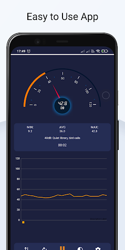 Android application High Frequency Sound Meter App screenshort