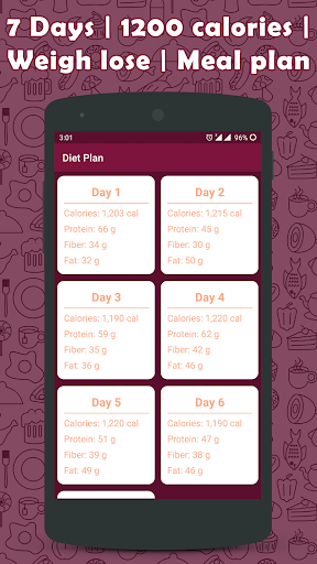 Android application Diet plan for 7 days (only 120 screenshort
