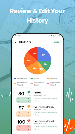 Blood Pressure Tracker: Bp Log Screen 3