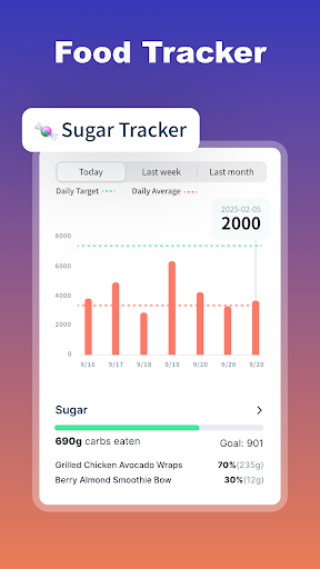 Screenshot of Calorie Counter & Weight Loss