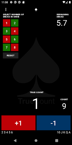 Counting