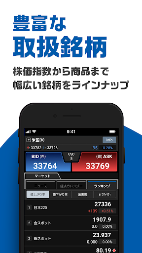外貨ex CFD - CFD取引アプリ Screen 2
