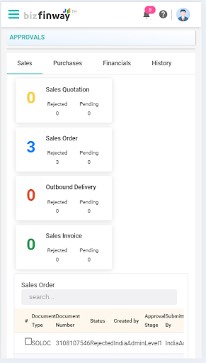 Bizfinway-Mobile Screen 2