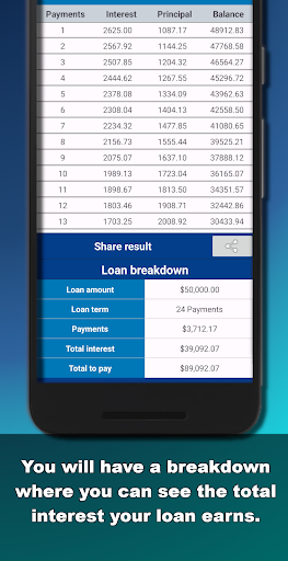 Your Loan Calculator Screen 3