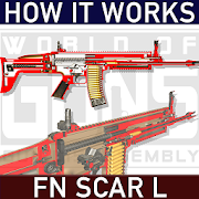 How it Works: FN SCAR assault rifle