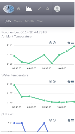 Android application Smartpoolcontrol screenshort