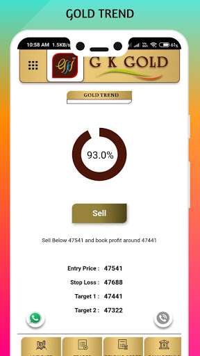 GK Gold Screen 2