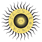 Astrology Daily Horoscopes icon