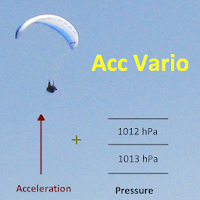 Acceleration Vario Free