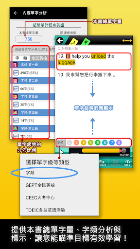 Android application 超簡單計程車英語 screenshort