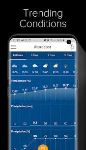 Weather & Radar – Morecast 4.1.27 4