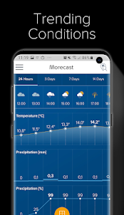 Weather Forecast, Radar &amp; Widget - Morecast