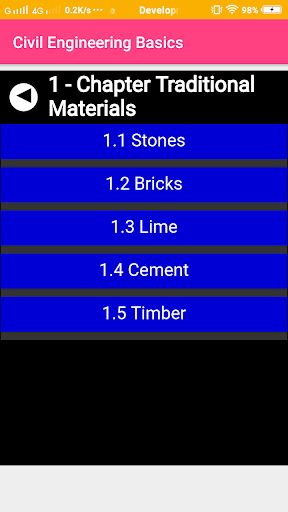 Civil Engineering-Basics Screen 3