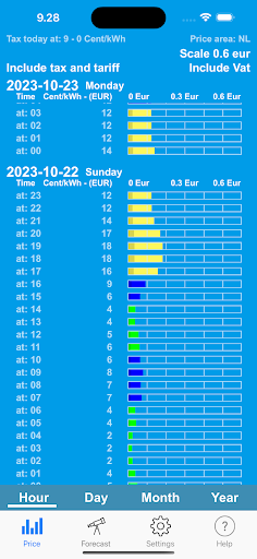 Android application Electricity Spot Prices screenshort