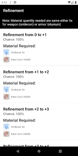 Ragnarok Origin Guide