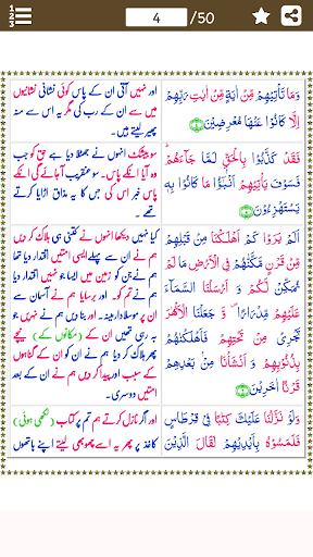 Surah Al Anam سوره اَنعام with Urdu Translation