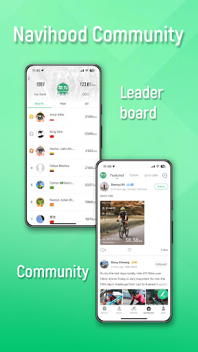 Screenshot of Navihood