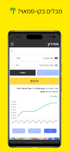 ממירון Screen 3