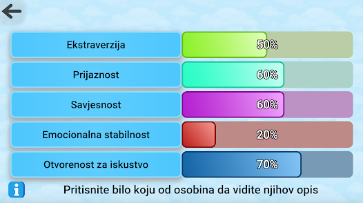 Slika snimke zaslona