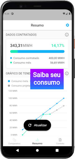 Android application Eliv screenshort