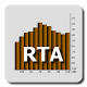 RTA Audio Analyzer