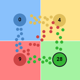 Conquer.io: King of Strategy