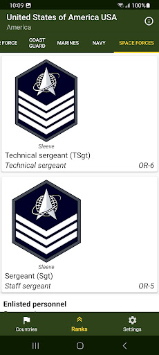 Military Ranks Screen 2