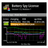 Battery Spy Full License icon