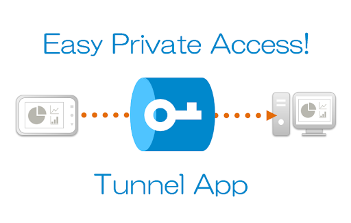 Android application Tunnel App - Private Access! screenshort
