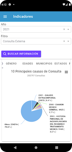 iMed Screen 2