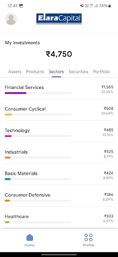 Elara Capital-PCG Screen 2