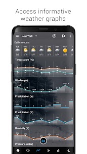 Sense Flip Clock & Weather Pro Mod Apk 5