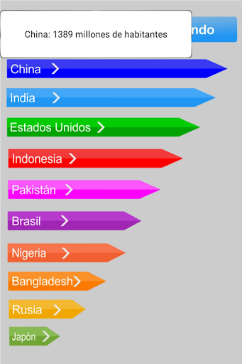 Estadisticas Mundiales