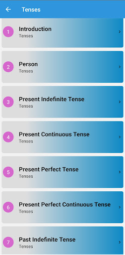 Android application Tense : Learn & Practice screenshort
