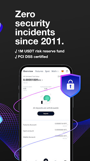 BTCC - Trade Bitcoin & Crypto Screen 3