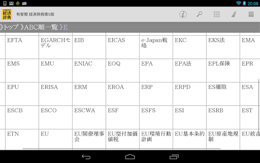 有斐閣 経済辞典 第5版