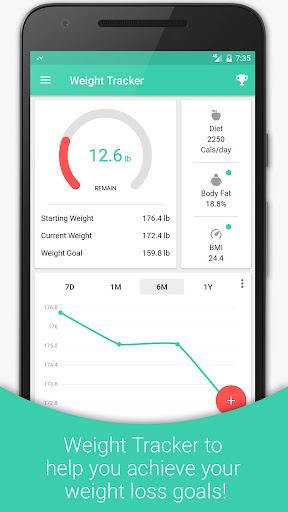 BMI and Weight Tracker 3.8.6 Screenshots 1