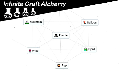 Infinite Craft Alchemy