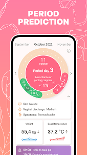 Period Diary Tracker for Women