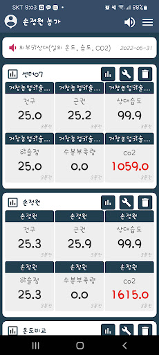 만지작 환경 모니터링 Screen 2