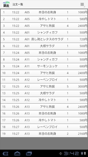 JoinPOS厨房端末 （飲食店用 POS OES） Screen 2