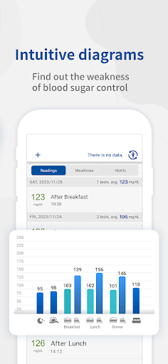 Rightest CARE Screen 3