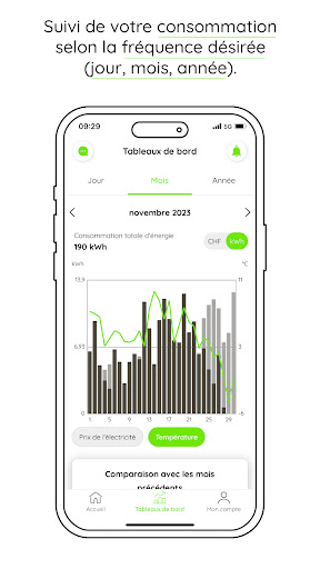 OIKEN Analytics Screen 2
