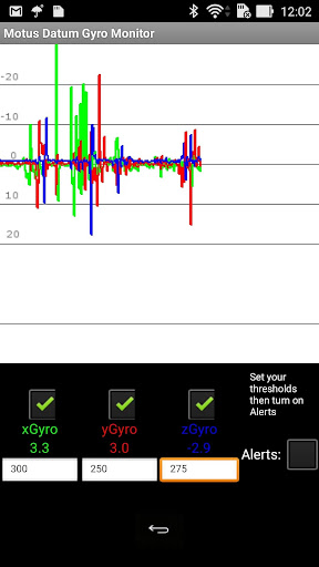 Motus Datum Gyro Monitor Screen 2