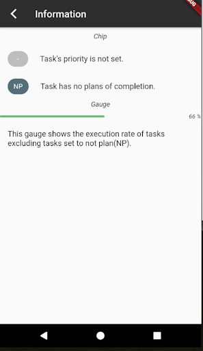 Steps ~Simple Todo List manage Screen 3