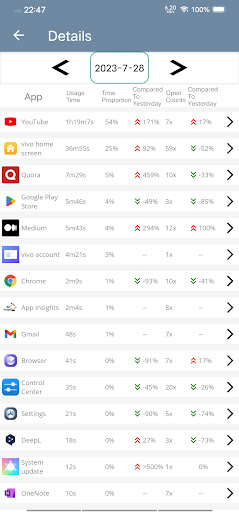 App Insights Screen 2