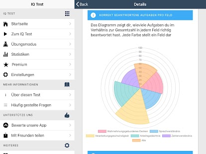 IQ Test (Deutsch) Intelligenz Screenshot