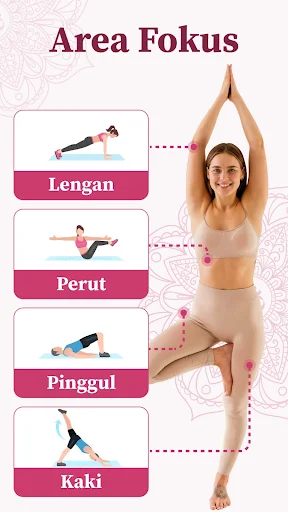 Yoga untuk Turun Berat Badan