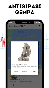 Info Gempa Indonesia Terkini